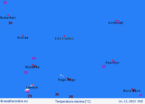 currentgraph Typ=tmax 2023-12%02d 16:18 UTC