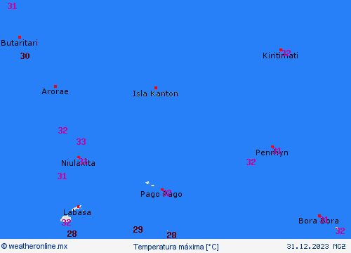 currentgraph Typ=tmax 2023-12%02d 31:18 UTC