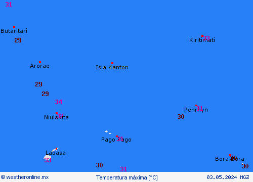 currentgraph Typ=tmax 2024-05%02d 03:18 UTC