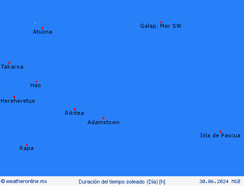 currentgraph Typ=sonne 2024-04%02d 08:23 UTC