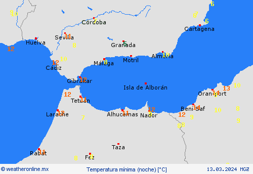 currentgraph Typ=tmin 2024-03%02d 14:04 UTC
