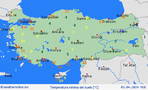 currentgraph Typ=tminboden 2024-04%02d 03:18 UTC