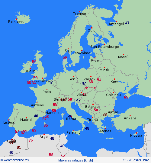 currentgraph Typ=windspitzen 2024-03%02d 31:14 UTC