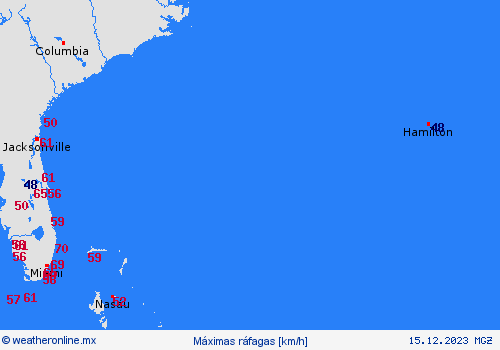 currentgraph Typ=windspitzen 2023-12%02d 15:18 UTC