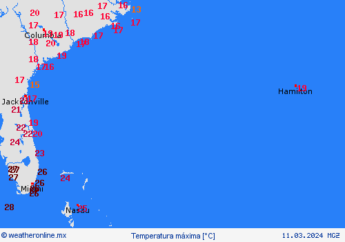 currentgraph Typ=tmax 2024-03%02d 11:08 UTC